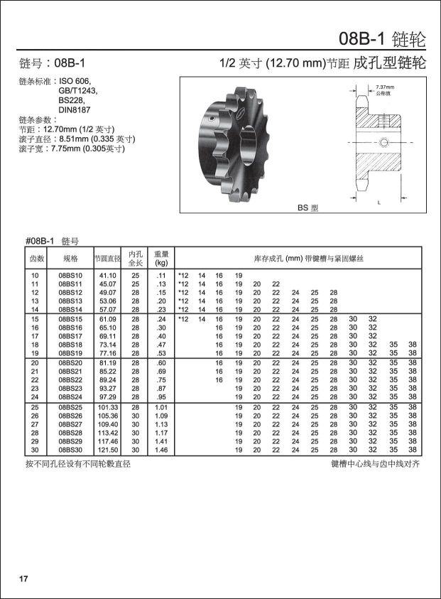 08b-1链轮