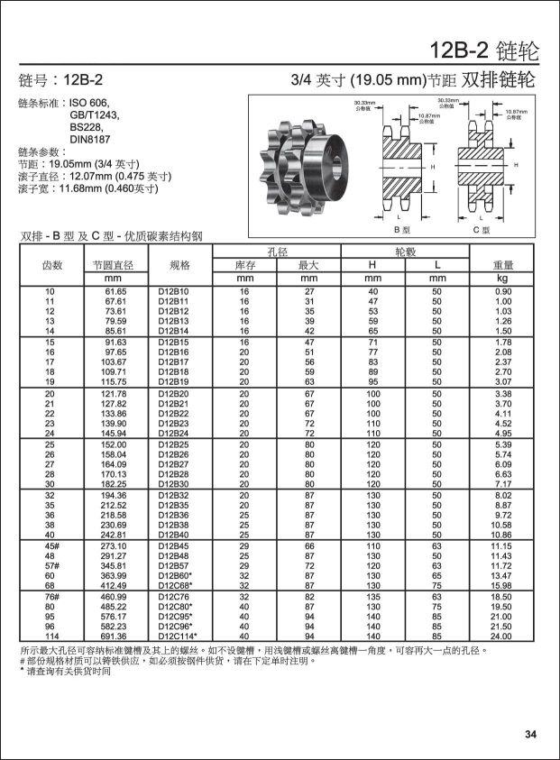 12b-2链轮